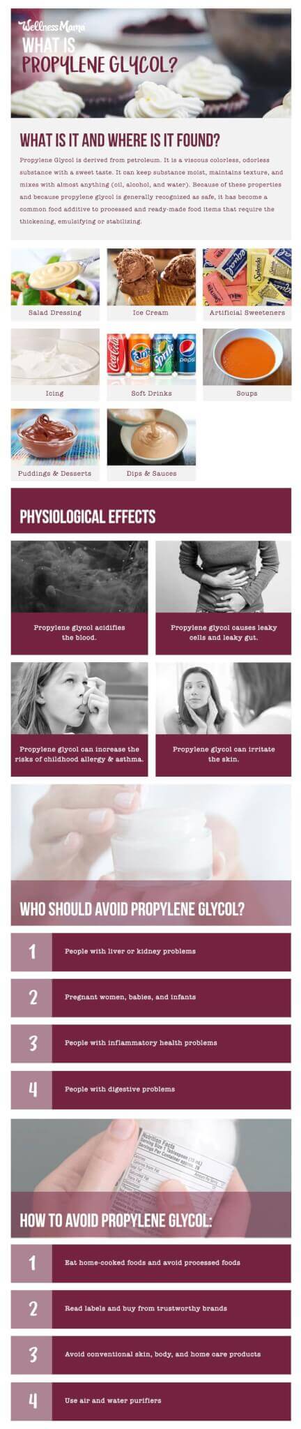 Propylene Glycol Infographic