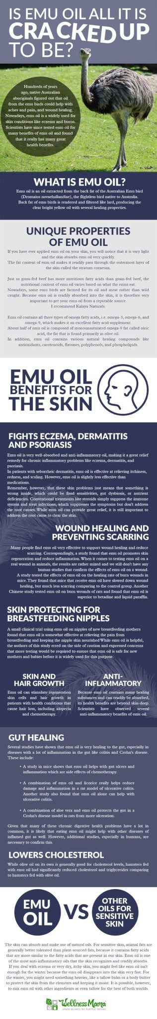 Emu oil is quickly becoming known for its healing properties for gut health and skin conditions. Learn about the proven benefits of emu oil.