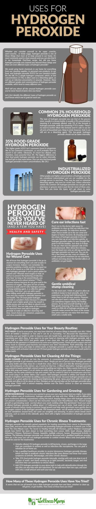 hydrogen peroxide uses